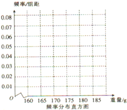 sin4π8-cos4π8= . 題目和參考答案--精英家教網--